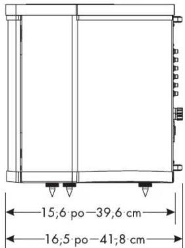 15;6 po-39,6 cm 16;5 po-41;8 cm