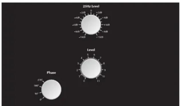 25Hz Level -2dB 0 +2dB -4dB +4dB -6dB +6dB -8dB +8dB -10dB +10dB -12dB -14dB -16dB -18dB -20dB -22dB -24dB -26dB -28dB -30dB -32dB -34dB -36dB -38dB -40dB -42dB -44dB -46dB -48dB -50dB -52dB -54dB -56dB -58dB -60dB -62dB -64dB -66dB -68dB -70dB -72dB -74dB -76dB -78dB -80dB -82dB -84dB -86dB -88dB -90dB -92dB -94dB -96dB -98dB -100dB Level 270° 180° 90° 0°