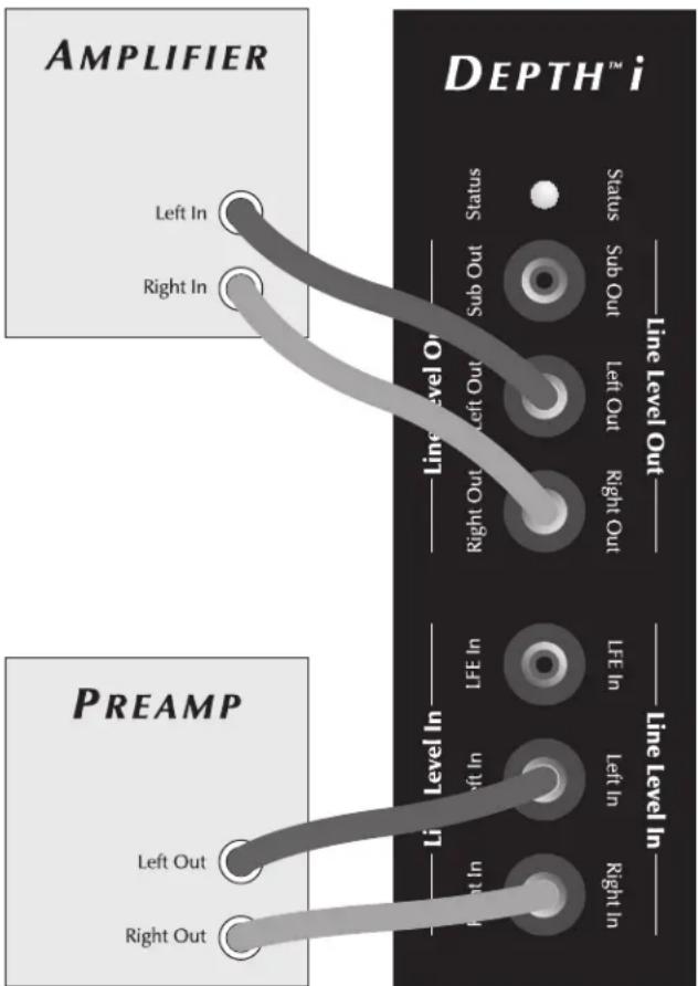 Martin Logan Depth i - Pourquoi les filtres ne sont pas égaux - 1