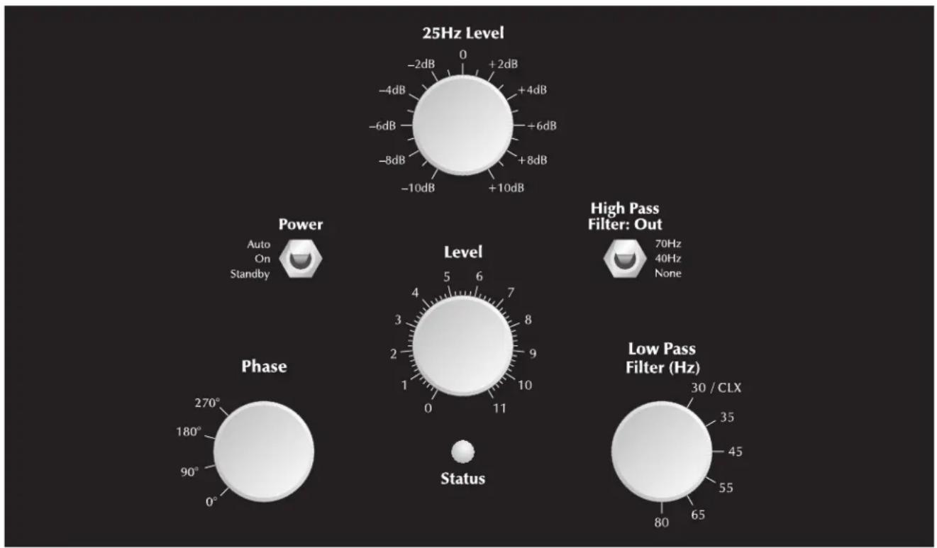 25Hz Level -2dB 0 +2dB -4dB +4dB -6dB +6dB -8dB +8dB -10dB +10dB Power Auto On Standby Level 5 6 3 7 2 9 1 10 0 11 High Pass Filter: Out 70Hz 40Hz None Phase 270° 180° 90° 0° Status Low Pass Filter (Hz) 30 / CLX 35 45 55 80 65