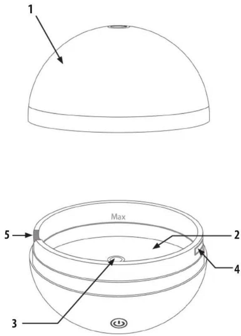LANAFORM Mili - 1
