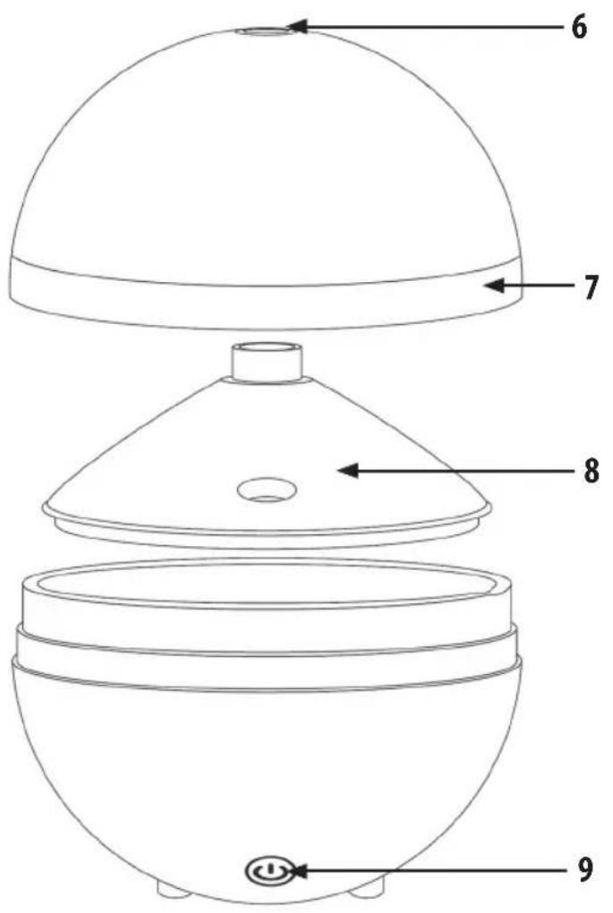 LANAFORM Mili - 2