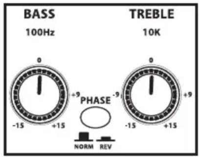 Hartke AC150 - Using the Phase switch - 2