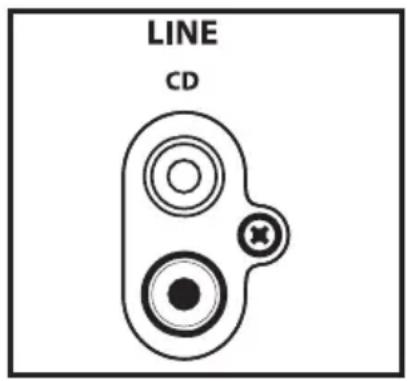 Hartke AC150 - Using the LINE/CD Input - 1