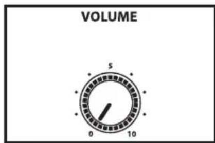 Hartke AC150 - AC75 e AC150 - Operazioni di base - 1