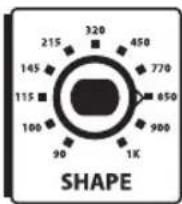 Hartke B150 - Usare l'Equalizzazione e il controllo Shape - 1