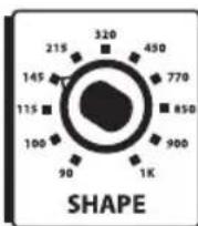 Hartke B150 - Usare l'Equalizzazione e il controllo Shape - 10