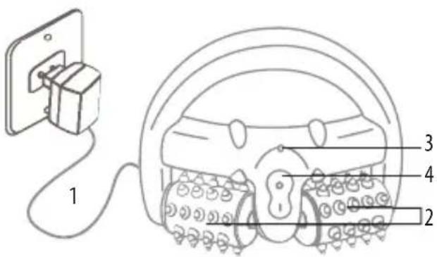 LANAFORM Stop Cell - 1