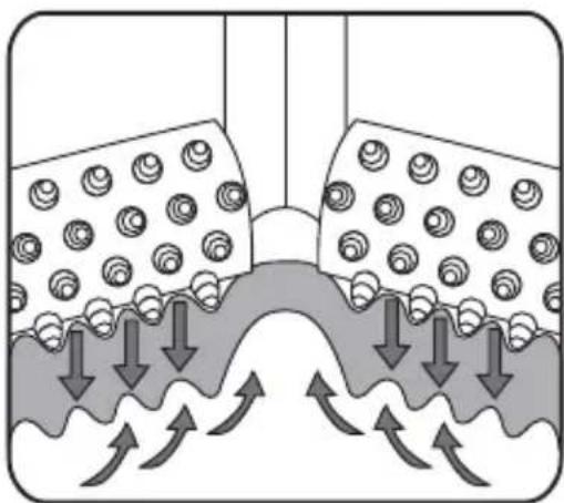 LANAFORM Stop Cell - Observaciones: - 1