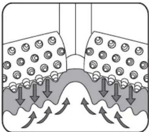 LANAFORM Stop Cell - Opombe: - 1