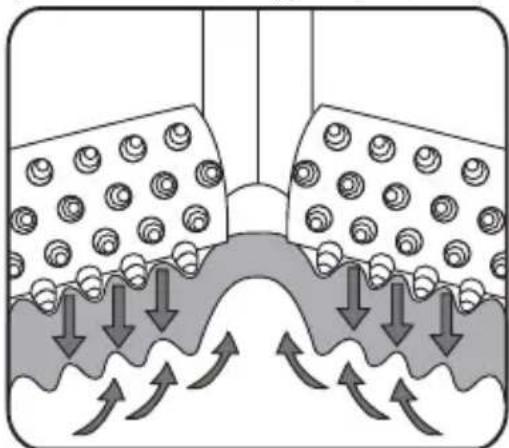 LANAFORM Stop Cell - Remarques : - 1