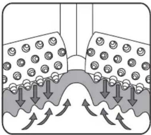 LANAFORM Stop Cell - Opmerkingen: - 1
