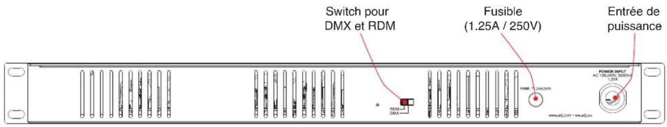Switch pour DMX et RDM Fusible (1.25A / 250V) Entrée de puissance POWER INPUT AC 100Ω/30V SWITCH 1.25A RDM DMX FIRE: 7.25Ω/30V www.pj.com • www.pj.cu