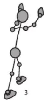 LANAFORM Swing Trainer - Dehnung der Oberschenkelinnenseiten - 3