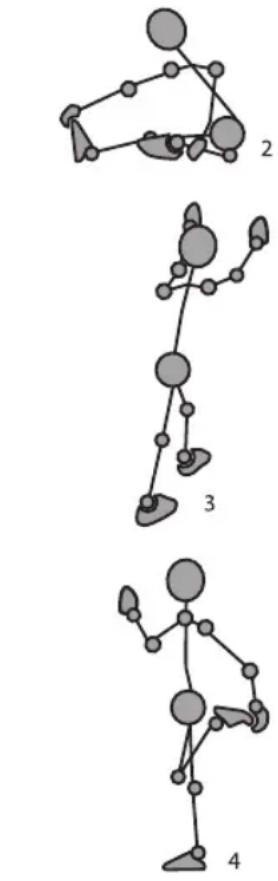 LANAFORM Swing Trainer - Estiramento de la parte interior del muslo - 1