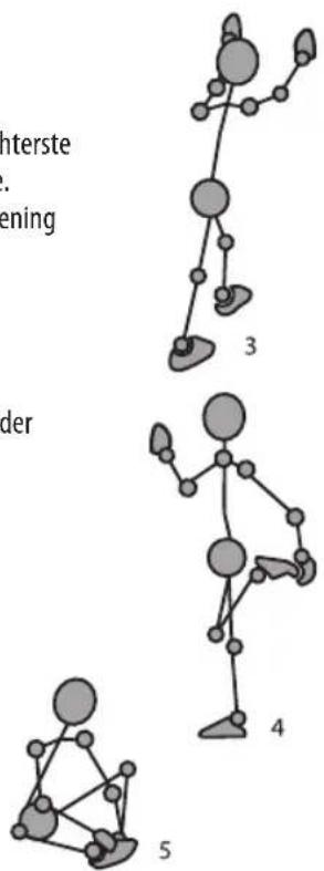 LANAFORM Swing Trainer - 5.Stretching van de binnenste dijspieren - 1