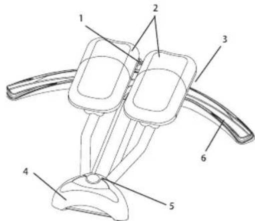 LANAFORM Swing Trainer - COMPOSITION DU SWING TRAINER - 1