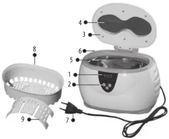LANAFORM Ultra Cleaner - STRUCTURE OF THE PRODUCT - 1