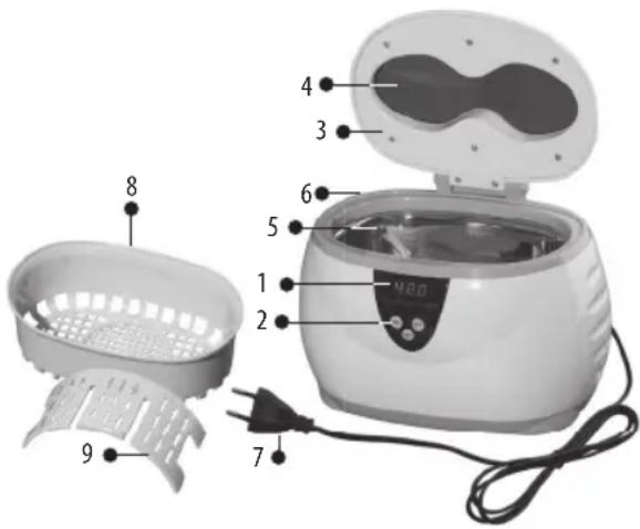 LANAFORM Ultra Cleaner - STRUKTUR DES PRODUKTES - 1