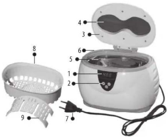 LANAFORM Ultra Cleaner - DESCRIZIONE DELL'APPARECCHIO - 1