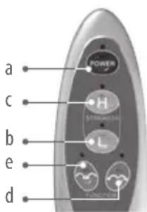 LANAFORM Sweet Mass - REMOTE CONTROL - 1
