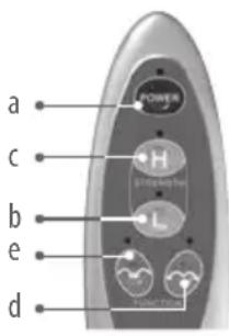 LANAFORM Sweet Mass - TELECOMANDO - 1