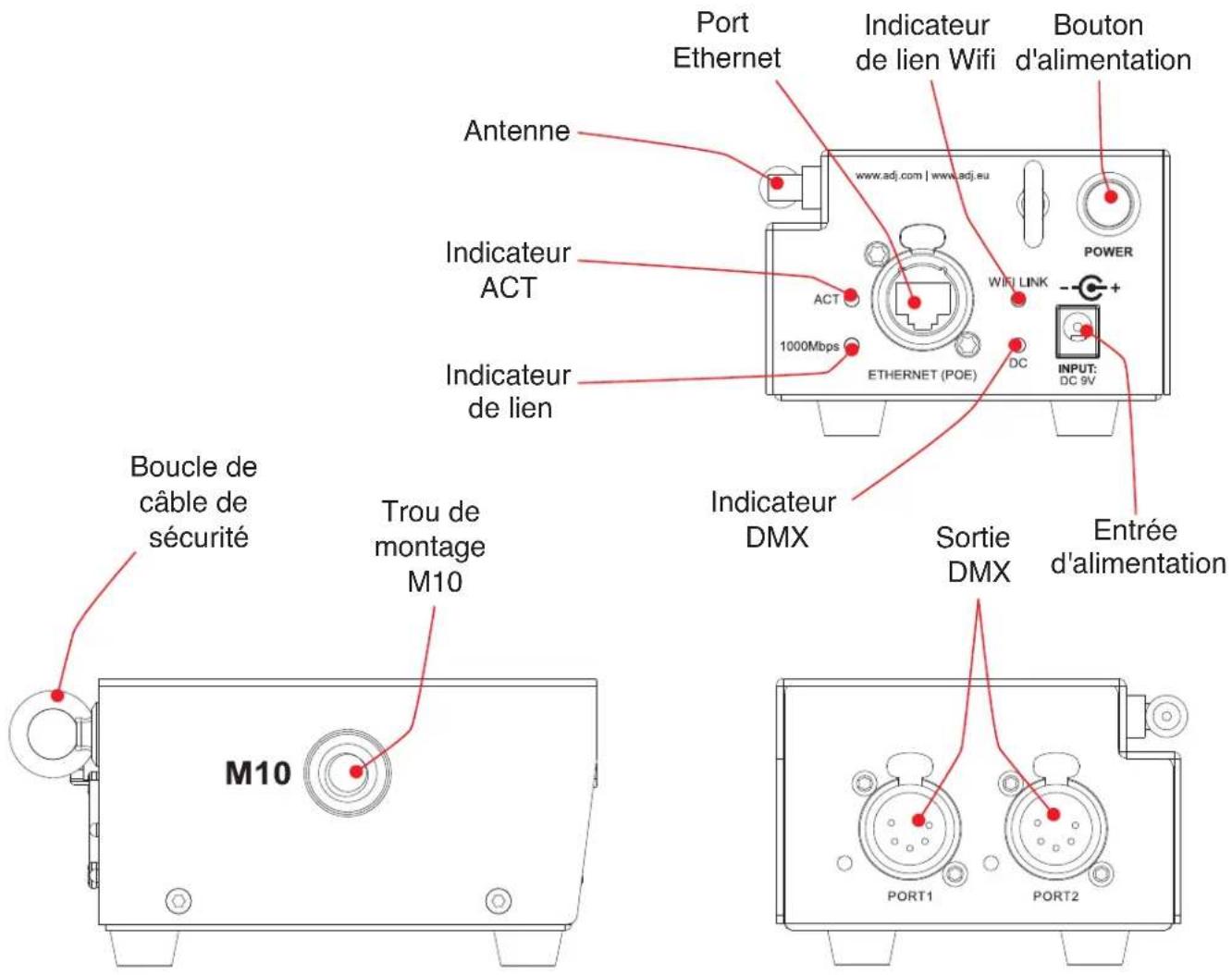 Port Ethernet Indicateur de lien Wifi Bouton d'alimentation www.adj.com | www.adj.eu POWER Antenne Indicateur ACT 1000Mbps Indicateur de lien Boucle de câble de sécurité Trou de montage M10 M10 Indicateur DMX Sortie DMX Entrée d'alimentation PORT1 PORT2