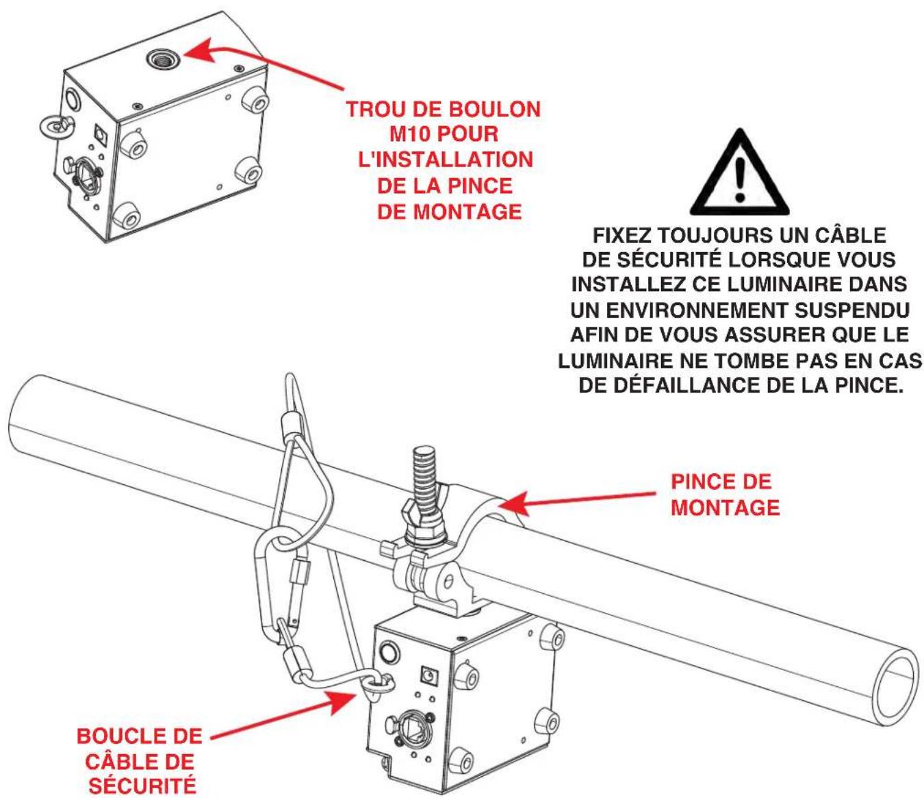 TROU DE BOULON M10 POUR L'INSTALLATION DE LA PINCE DE MONTAGE FIXEZ TOUJOURS UN CÂBLE DE SÉCURITÉ LORSQUE VOUS INSTALLEZ CE LUMINAIRE DANS UN ENVIRONNEMENT SUSPENDU AFIN DE VOUS ASSURER QUE LE LUMINAIRE NE TOMBE PAS EN CAS DE DÉFAILLANCE DE LA PINCE. POINCE DE MONTAGE BOUCLE DE CÂBLE DE SÉCURITÉ