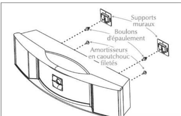 Martin Logan Matinee - Outils nécessaires (non compris) : - 2
