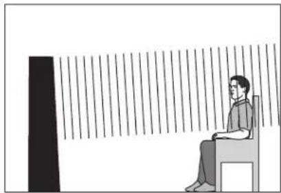 Martin Logan Montis - Three Major Types of Dispersion - 4