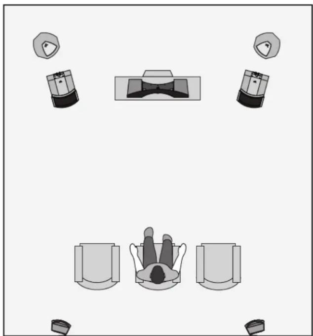 Martin Logan Montis - Three Major Types of Dispersion - 7