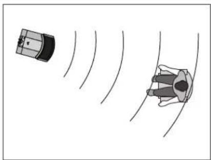 Martin Logan Montis - Three Major Types of Dispersion - 5