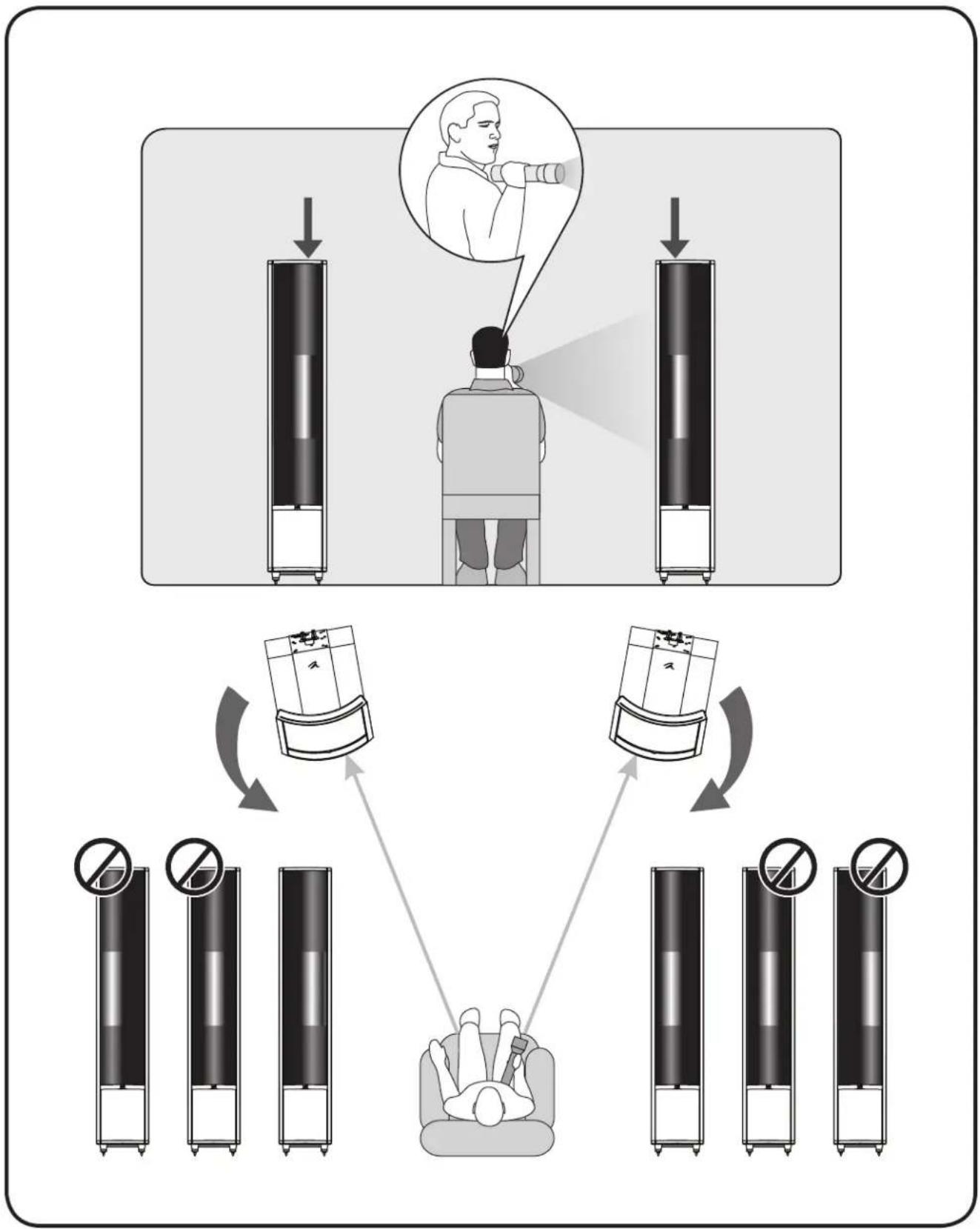 Martin Logan Montis - Step 3: Power Connection (AC) (see warning) - 16