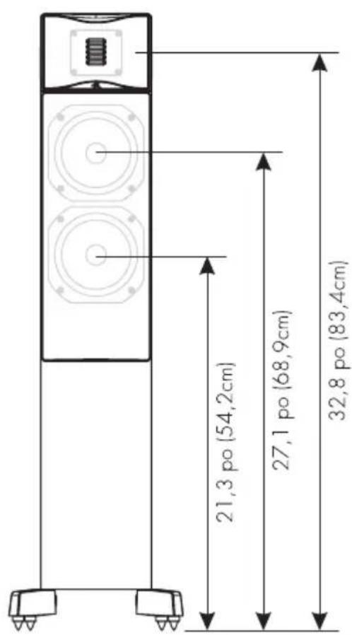 Martin Logan Motion 12 - INSTALLATION DES COUVERCLES DE GRILLE - 1