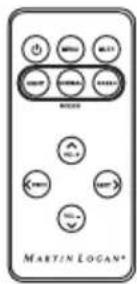 Martin Logan Motion Vision - Dimensional Drawings 28 - 4