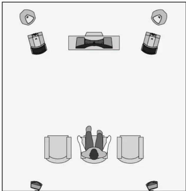 Martin Logan Stage X - Required tools (not supplied): - 14