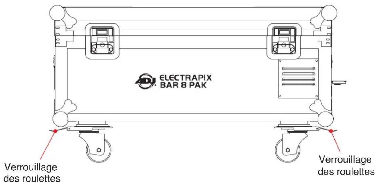 ELECTRAPIX BAR 8 PAK Verrouillage des roulettes Verrouillage des roulettes