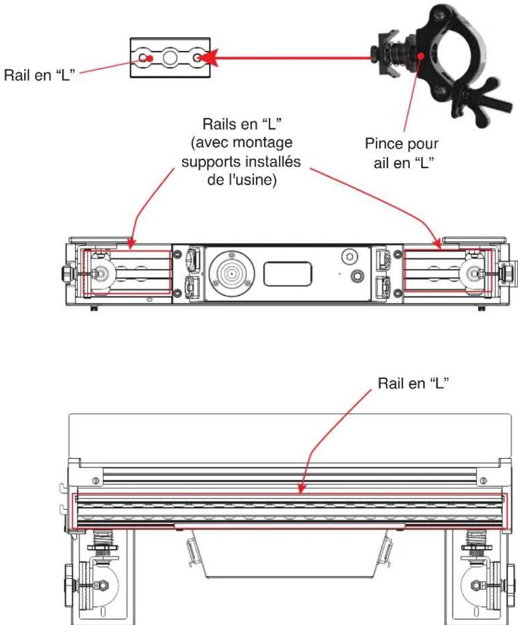 Rail en "L" Rails en "L" (avec montage supports installés de l'usine) Pince pour ail en "L" Rail en "L"