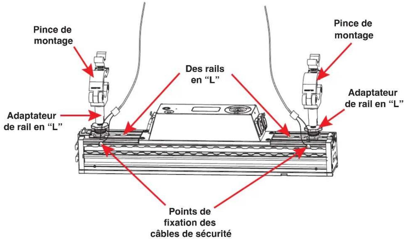 Pince de montage Adaptateur de rail en "L" Des rails en "L" Points de fixation des câbles de sécurité Pince de montage Adaptateur de rail en "L"