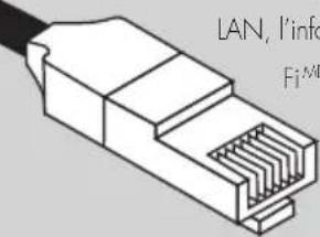 LAN, l'info Fi^M