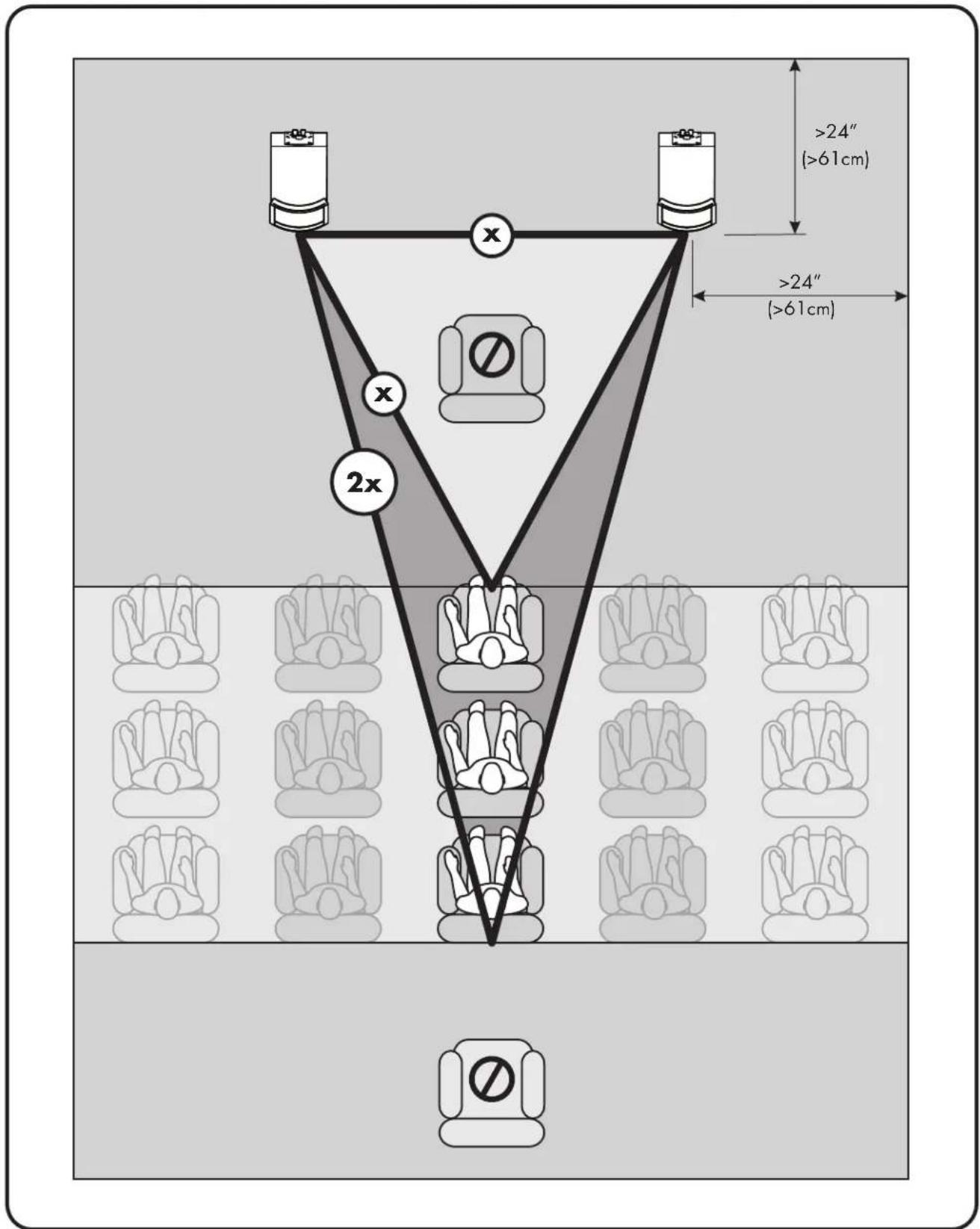 Martin Logan Theos - Step 3: Power Connection (AC) (see warning) - 14