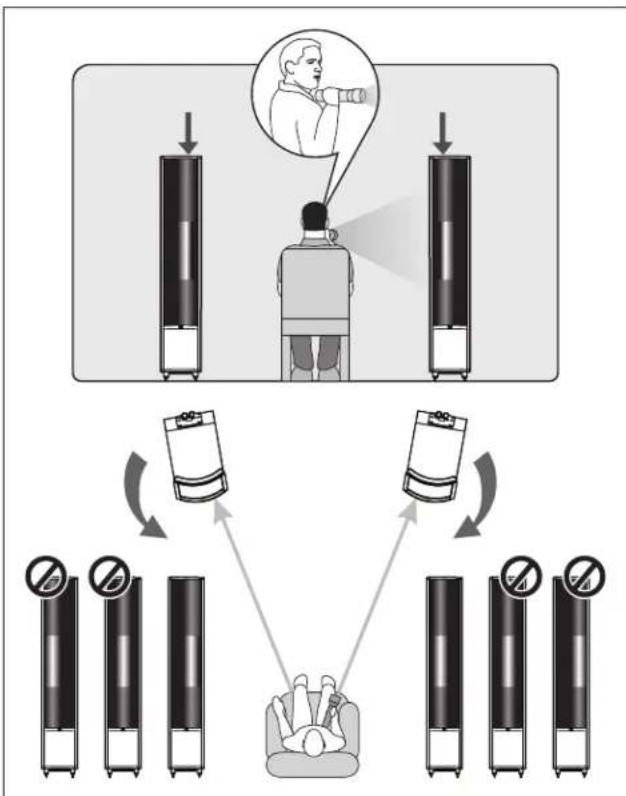 Martin Logan Theos - Experimentation - 1