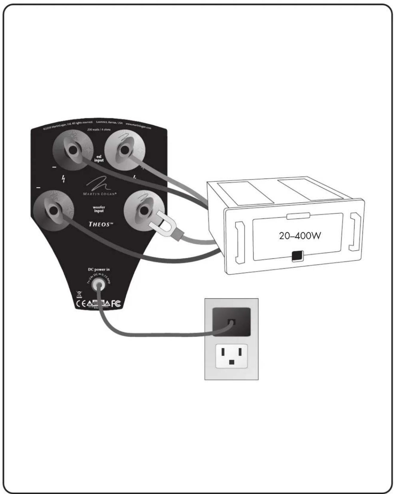 Martin Logan Theos - Step 3: Power Connection (AC) (see warning) - 19