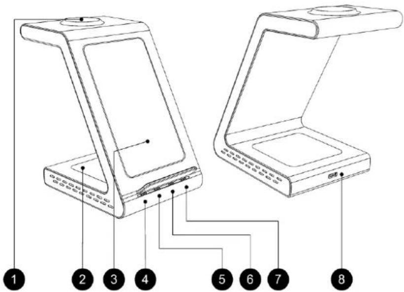 PRESTIGIO ReVolt A9 - الصور والجداول - 2
