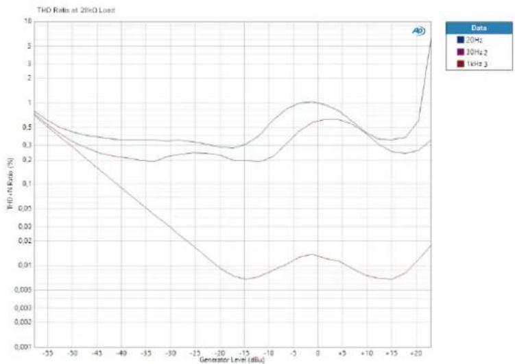 Palmer Main - CARACTERÍSTICAS TÉCNICAS - 3