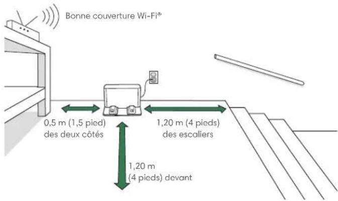 IROBOT Roomba Combo Essential - Positionnez la Base de chargement - 1
