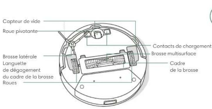 IROBOT Roomba Combo Essential - À propos de votre robot - 2