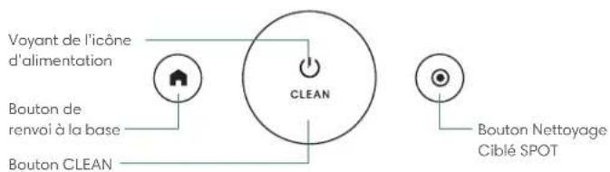IROBOT Roomba Combo Essential - À propos de votre robot - 4