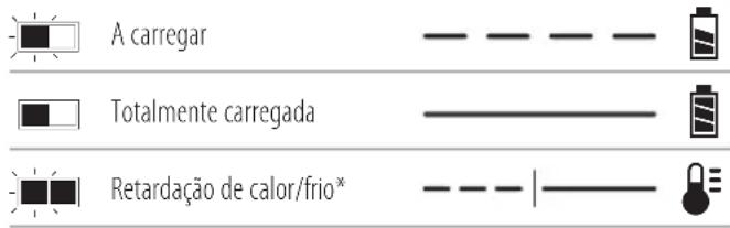 DEWALT DCW682 - Regras de segurança específicas adicionais para a fresadora de lamelas - 1