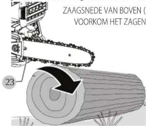 DEWALT DCMCS575 - Stammen in stukken zagen - 2